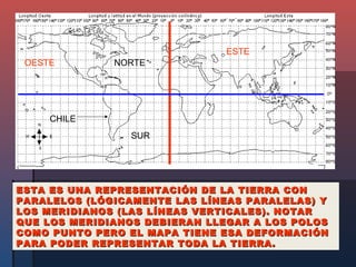 ESTE
 OESTE        NORTE




     CHILE
                SUR




ESTA ES UNA REPRESENTACIÓN DE LA TIERRA CON
PARALELOS (LÓGICAMENTE LAS LÍNEAS PARALELAS) Y
LOS MERIDIANOS (LAS LÍNEAS VERTICALES). NOTAR
QUE LOS MERIDIANOS DEBIERAN LLEGAR A LOS POLOS
COMO PUNTO PERO EL MAPA TIENE ESA DEFORMACIÓN
PARA PODER REPRESENTAR TODA LA TIERRA.
 