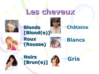 Les cheveuxLes cheveux
BlondsBlonds
[Blond(e)][Blond(e)]
RouxRoux
(Rousse)(Rousse)
NoirsNoirs
[Brun(e)][Brun(e)]
Châtains
Blancs
Gris
 