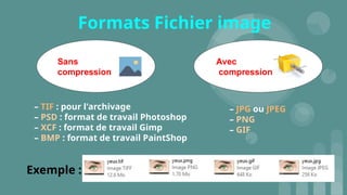 défintion formats et types des images.pptx