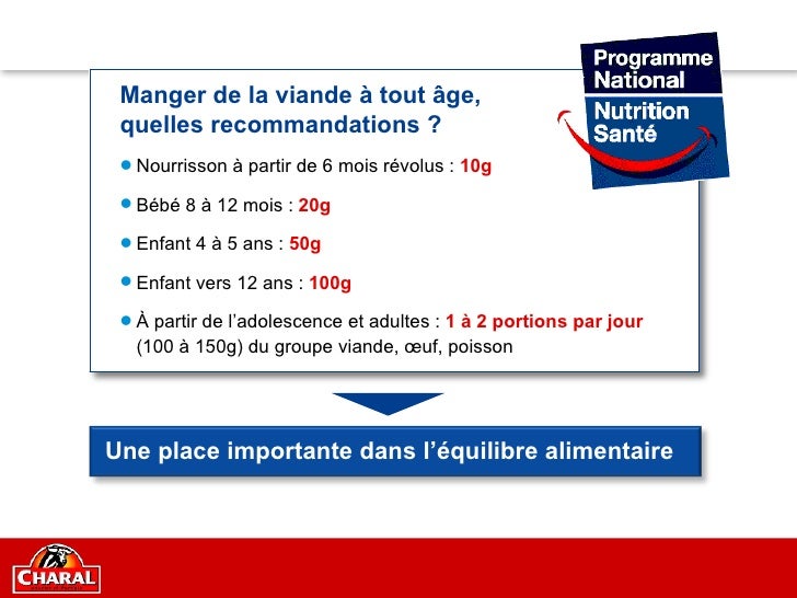 Caracteristiques Nutritionelles De La Viande