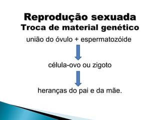 Reprodução sexuada
Troca de material genético
 união do óvulo + espermatozóide


       célula-ovo ou zigoto


    heranças do pai e da mãe.
 