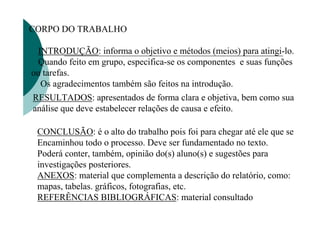 CORPO DO TRABALHO

 INTRODUÇÃO: informa o objetivo e métodos (meios) para atingi-lo.
 Quando feito em grupo, especifica-se os componentes e suas funções
ou tarefas.
  Os agradecimentos também são feitos na introdução.
RESULTADOS: apresentados de forma clara e objetiva, bem como sua
análise que deve estabelecer relações de causa e efeito.

 CONCLUSÃO: é o alto do trabalho pois foi para chegar até ele que se
 Encaminhou todo o processo. Deve ser fundamentado no texto.
 Poderá conter, também, opinião do(s) aluno(s) e sugestões para
 investigações posteriores.
 ANEXOS: material que complementa a descrição do relatório, como:
 mapas, tabelas. gráficos, fotografias, etc.
 REFERÊNCIAS BIBLIOGRÁFICAS: material consultado
 