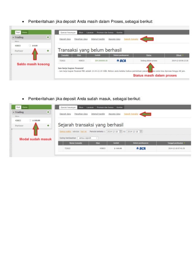 Cara deposit fbs via bri
