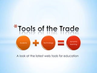 *
                                     dynamic
    students       technology
                                      learning




A look at the latest web tools for education
 