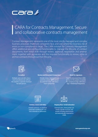 www.generiscorp.com
CARAforContractsManagement.Secure
andcollaborativecontractsmanagement
ContractManagementrepresentsoneofthemoststrictlymanagedandcomplex
businessprocessesthatmostcompaniesface,andonewherethebusinessriskof
errorsornon-complianceislarge.TheCARAsolutionforContractsManagement
oﬀersadditionalpre-conﬁguredfunctionalitytomanagethelifecycleofcontract
documents,frominitialdraftthroughreview,approval,negotiationandamend-
ment,togetherwithsignaturesandtherequiredfunctionalitytorenew,retireor
archivecontractsthroughouttheirlifecycle.
Co-author
Multipleuserscaneditadocu-
mentsimultaneouslywithout
theneedforaseparatecheckout
foreachperson.
ReviewandDocumentComparison
Providereviewcomments,and
senddocumentsbytheportal
forexternalreview,withdocu-
mentcomparison.
Emailforsignature
SendthedocumentfromCARA
tousersinthesystemoroutside
thecompanytosign,withDocu-
Sign/AdobeSignintegrations.
Archive,renewandretire
Archivecontracts,orschedule
automaticworkowsforcon-
tractrenewalsorretirement.
StagingArea/emailextraction
Externalusers/thirdpartiescan
emailaspecicaccount,and
emailsincludingattachments
areautomaticallyimportedto
CARA.
 