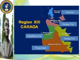 San Jose
Tandag City
Surigao City
Cabadbaran City
Prosperidad
 