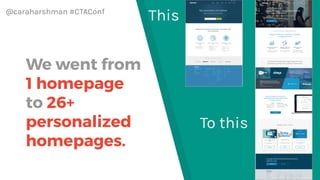 @caraharshman #CTAConf
And this
for 3 am.
 