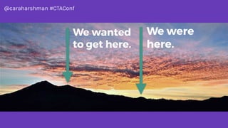 @caraharshman #CTAConf
We were
here.
 