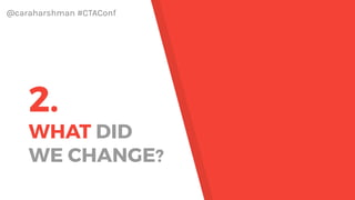 @caraharshman #CTAConf
CREATED 26
AUDIENCES
INSTEAD OF 1
 