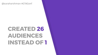 @caraharshman #CTAConf
Audiences
should be:
↣ Identifiable
↣ Valuable
↣ Differentiated
 
