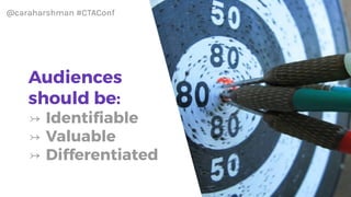 @caraharshman #CTAConf
Geography IndustryEngaged
visitors
Named
Accounts
BEHAVIORAL DEMOGRAPHIC
 