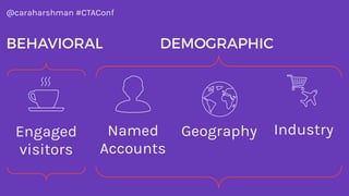 @caraharshman #CTAConf
Section
headline
Customer logos
and quotes
 