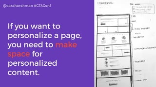@caraharshman #CTAConf
3.
HOW
DID IT
PERFORM?
 
