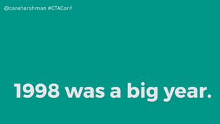 @caraharshman #CTAConf
“The Homepage”
is dead
by Cara Harshman
Call to Action
Conference 2016
 