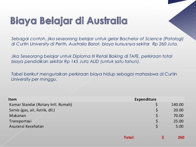 Pilihan broker australia