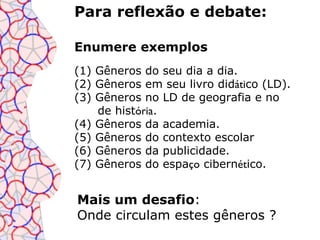 Para reflexão e debate:

Enumere exemplos
(1) Gêneros do seu dia a dia.
(2) Gêneros em seu livro didático (LD).
(3) Gêneros no LD de geografia e no
    de história.
(4) Gêneros da academia.
(5) Gêneros do contexto escolar
(6) Gêneros da publicidade.
(7) Gêneros do espaço cibernético.


Mais um desafio:
Onde circulam estes gêneros ?
 