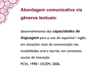 Abordagem comunicativa via
gêneros textuais:

desenvolvimento das capacidades de
linguagem para o uso do espanhol / inglês
em situações reais de comunicação nas
modalidades oral e escrita, em contextos
sociais de interação
PCN, 1998 / OCEM, 2006.
 