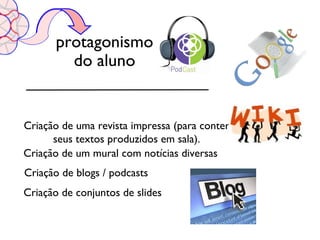 protagonismo
         do aluno


Criação de uma revista impressa (para conter
      seus textos produzidos em sala).
Criação de um mural com notícias diversas
Criação de blogs / podcasts
Criação de conjuntos de slides
 