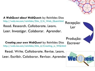 A WebQuest about WebQuests by Reinildes Dias
http://web.me.com/reinildes/Site_3/A_Web_Quest.html
                                                      Recepção:
Read. Research. Collaborate. Learn.                      Ler
Leer. Investigar. Colaborar. Aprender.

                                               Produção:
  Creating your own WebQuest by Reinildes Dias Escrever
http://web.me.com/reinildes/Site_6/Creating_a_WQ.html

  Read. Write. Collaborate. Revise. Learn.
Leer. Escribir. Colaborar. Revisar. Aprender.
 