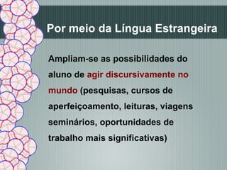 Por meio da Língua Estrangeira

Ampliam-se as possibilidades do
aluno de agir discursivamente no
mundo (pesquisas, cursos de
aperfeiçoamento, leituras, viagens
seminários, oportunidades de
trabalho mais significativas)
 