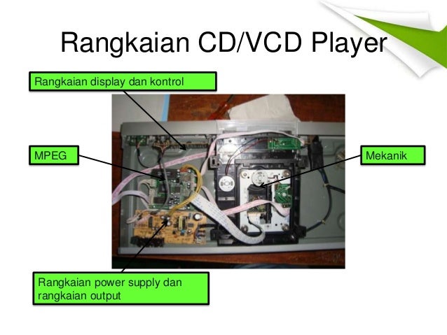 Cara kerja cd player