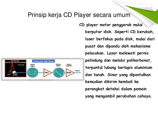 Cara Kerja Cd Player