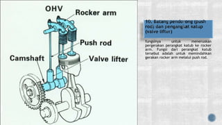 fungsinya untuk meneruskan
pergerakan perangkat katub ke rocker
arm. Fungsi dari perangkat katub
tersebut adalah untuk memindahkan
gerakan rocker arm melalui push rod.
 