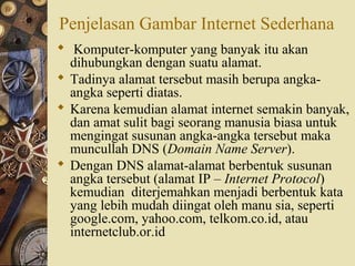 Penjelasan Gambar Internet Sederhana
 Komputer-komputer yang banyak itu akan
dihubungkan dengan suatu alamat.
 Tadinya alamat tersebut masih berupa angkaangka seperti diatas.
 Karena kemudian alamat internet semakin banyak,
dan amat sulit bagi seorang manusia biasa untuk
mengingat susunan angka-angka tersebut maka
muncullah DNS (Domain Name Server).
 Dengan DNS alamat-alamat berbentuk susunan
angka tersebut (alamat IP – Internet Protocol)
kemudian diterjemahkan menjadi berbentuk kata
yang lebih mudah diingat oleh manu sia, seperti
google.com, yahoo.com, telkom.co.id, atau
internetclub.or.id

 