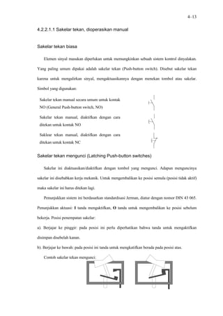 4–13

4.2.2.1.1 Sakelar tekan, dioperasikan manual


Sakelar tekan biasa

    Elemen sinyal masukan diperlukan untuk memungkinkan sebuah sistem kontrol dinyalakan.

Yang paling umum dipakai adalah sakelar tekan (Push-button switch). Disebut sakelar tekan

karena untuk mengalirkan sinyal, mengaktuasikannya dengan menekan tombol atau sakelar.

Simbol yang digunakan:

 Sakelar tekan manual secara umum untuk kontak
 NO (General Push-button switch, NO)

 Sakelar tekan manual, diaktifkan dengan cara
 ditekan untuk kontak NO

 Saklear tekan manual, diaktifkan dengan cara
 ditekan untuk kontak NC


Sakelar tekan mengunci (Latching Push-button switches)

    Sakelar ini diaktuasikan/diaktifkan dengan tombol yang mengunci. Adapun menguncinya

sakelar ini disebabkan kerja mekanik. Untuk mengembalikan ke posisi semula (posisi tidak aktif)

maka sakelar ini harus ditekan lagi.

    Penunjukkan sistem ini berdasarkan standardisasi Jerman, diatur dengan nomor DIN 43 065.

Penunjukkan aktuasi: I tanda mengaktifkan, O tanda untuk mengembalikan ke posisi sebelum

bekerja. Posisi penempatan sakelar:

a). Berjajar ke pinggir: pada posisi ini perlu diperhatikan bahwa tanda untuk mengaktifkan

disimpan disebelah kanan.

b). Berjajar ke bawah: pada posisi ini tanda untuk mengkatifkan berada pada posisi atas.

    Contoh sakelar tekan mengunci:
 