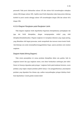 4–26

pneumatik. Pada posisi diaktuasikan saluran 1(P) dan saluran 4(A) tersambungkan sedangkan

saluran 2(B) dengan saluran 3(R). Apabila sinyal listrik diputuskan maka katup piston didorong

kembali ke posisi semula sehingga saluran 1(P) tersambungkan dengan 2(B) dan saluran 4(A)

dengan 3(R).


4.2.2.4 Diagram Rangkaian pada Rangkaian Listrik

    Pada diagram rangkaian listrik digambarkan bagaimana ditempatkannya perlengkapan dan

juga    alat   listrik   ditempatkan,    dengan      mempergunakan    simbol    yang     telah

ditetapkan/distandardisasikan. Diagram rangkaian ini merupakan dokumen yang sangat penting,

yang dibutuhkan oleh bagian perawatan, untuk memperbaiki dan merawat sistem kontrol listrik.

Ada beberapa cara untuk menampilkan/menggambarkan fungsi, operasi peralatan serta instalasi

rangkaian.


Diagram Kabel (Wiring Diagram)

    Pada sistem penunjukkan ini semua peralatan ditampilkan dalam satu gambar, baik itu

rangkaian kontrol dan juga rangkaian utama, serta diatur berdasarkan sambungan jalur kabel.

Sistem ini biasanya digunakan pada jaringan / rangkaian listrik pada kendaraan bermotor, mesin

perkakas yang ringkas ataupun peralatan pabrik lainnya. Cara penggambarannya, penyimpanan

peralatan yang digunakan bisa dimana saja, asalkan menyambungkan jaringan kabelnya betul-

betul diperhatikan. Contoh gambar instalasi kabel:
 
