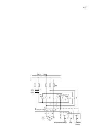 4–27




          380 V    50 Hz
L1
L2
L3



                                    F2

             T1
 380 V
 220 V
     L1      L2
              K1                                        K2




                   F1


                    U      V   W


                           M   M1
                           3
                                                     S2       S1      S3
                                   Anticlockwise rotation    Stop   Clockwise
                                                                     Rotation
 