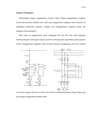 4–28

Diagram Rangkaian

   Dibandingkan dengan penggambaran instalasi kabel, dimana penggambaran rangkaian

kontrol dan utamanya dijadikan satu, maka pada penggambaran rangkaian secara skematis ini

ditampilkan berdasarkan fungsinya. Dengan cara menggambarkan rangkaian kontrol dan

rangkaian utama dipisahkan.

   Pada sistem ini penggambaran untuk sambungan (NC dan NO) relay untuk keperluan

latching (mengunci sambungan) ataupun memutus sambungan akan digambarkan pada rangkaian

kontrol. Penggambaran rangkaian secara skematis biasanya menggunakan garis lurus, dimana


                                                              380 V   50 Hz
     L1                                             L1
                                                    L2
                                                    L3
             F1

                                                         F2
               S1
               Off

                                 23            23
                            K1            K2
               S3
                                 24            24
       Anticlockwise
         rotation                                   K1                    K2
                S2
          Clockwise
           rotation
                       11                11
                    K2 12             K1 12
                      A1                A1
               K1                K2                      F1
                       A2               A2                    U   V   W



                                                                      M1

arus listrik mengalir dari atas ke bawah. Di bawah ini ditampilkan gambar dengan fungsi yang

sama dengan penggambaran instalasi kabel.
 