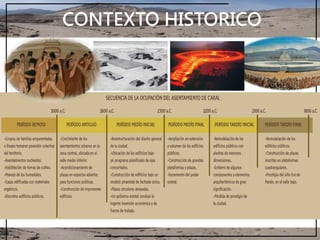 CONTEXTO HISTORICO
 