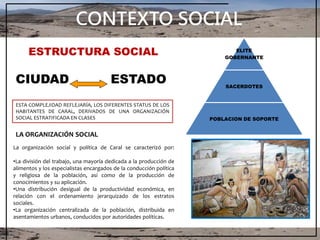 CONTEXTO SOCIAL
ESTRUCTURA SOCIAL
ESTA COMPLEJIDAD REFLEJARÍA, LOS DIFERENTES STATUS DE LOS
HABITANTES DE CARAL, DERIVADOS DE UNA ORGANIZACIÓN
SOCIAL ESTRATIFICADA EN CLASES
ELITE
GOBERNANTE
SACERDOTES
POBLACION DE SOPORTE
CIUDAD ESTADO
La organización social y política de Caral se caracterizó por:
•La división del trabajo, una mayoría dedicada a la producción de
alimentos y los especialistas encargados de la conducción política
y religiosa de la población, así como de la producción de
conocimientos y su aplicación.
•Una distribución desigual de la productividad económica, en
relación con el ordenamiento jerarquizado de los estratos
sociales.
•La organización centralizada de la población, distribuida en
asentamientos urbanos, conducidos por autoridades políticas.
LA ORGANIZACIÓN SOCIAL
 