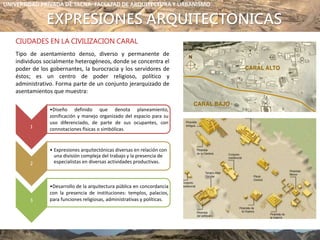 EXPRESIONES ARQUITECTONICAS
CIUDADES EN LA CIVILIZACION CARAL
Tipo de asentamiento denso, diverso y permanente de
individuos socialmente heterogéneos, donde se concentra el
poder de los gobernantes, la burocracia y los servidores de
éstos; es un centro de poder religioso, político y
administrativo. Forma parte de un conjunto jerarquizado de
asentamientos que muestra:
UBICACIÓN
1
•Diseño definido que denota planeamiento,
zonificación y manejo organizado del espacio para su
uso diferenciado, de parte de sus ocupantes, con
connotaciones físicas o simbólicas.
2
• Expresiones arquitectónicas diversas en relación con
una división compleja del trabajo y la presencia de
especialistas en diversas actividades productivas.
3
•Desarrollo de la arquitectura pública en concordancia
con la presencia de instituciones: templos, palacios,
para funciones religiosas, administrativas y políticas.
UNIVERSIDAD PRIVADA DE TACNA- FACULTAD DE ARQUITECTURA Y URBANISMO
 