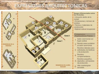 EXPRESIONES ARQUITECTONICAS
RESIDENCIAS DE LA
PERIFERIA
RESIDENCIAS EN LA AREA
NUCLEAR
UNIVERSIDAD PRIVADA DE TACNA- FACULTAD DE ARQUITECTURA Y URBANISMO
 