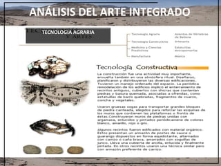 ANÁLISIS DEL ARTE INTEGRADO
TECNOLOGIA AGRARIA
 