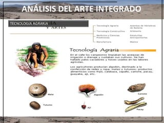 ANÁLISIS DEL ARTE INTEGRADO
TECNOLOGIA AGRARIA
 