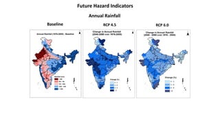 District Level Vulnerability Assessment- 26th Annual Confernce of AERA (India) -: By  Dr C A Rama Rao