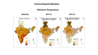 District Level Vulnerability Assessment- 26th Annual Confernce of AERA (India) -: By  Dr C A Rama Rao