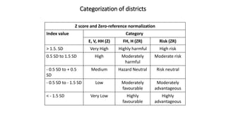 District Level Vulnerability Assessment- 26th Annual Confernce of AERA (India) -: By  Dr C A Rama Rao
