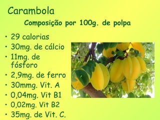 Carambola
     Composição por 100g. de polpa
• 29 calorias
• 30mg. de cálcio
• 11mg. de
  fósforo
• 2,9mg. de ferro
• 30mmg. Vit. A
• 0,04mg. Vit B1
• 0,02mg. Vit B2
• 35mg. de Vit. C.
 