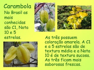 Carambola
No Brasil as
mais
conhecidas
são C1, Nota
10 e 5
estrelas.      As três possuem
               coloração amarela. A C1
               e a 5 estrelas são de
               textura média e a Nota
               10 é de textura sucosa.
               As três ficam mais
               saborosas frescas.
 