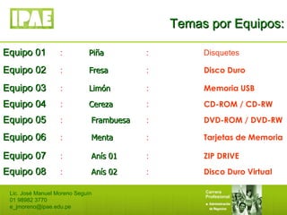 Temas por Equipos: Lic. José Manuel Moreno Seguín 01 98982 3770 [email_address] Equipo 01 : Piña : Disquetes  Equipo 02 : Fresa : Disco Duro Equipo 03 : Limón : Memoria USB  Equipo 04 : Cereza : CD-ROM / CD-RW  Equipo 05 :   Frambuesa : DVD-ROM / DVD-RW  Equipo 06 :   Menta : Tarjetas de Memoria  Equipo 07 :   Anís 01 : ZIP DRIVE  Equipo 08 :   Anís 02 : Disco Duro Virtual 