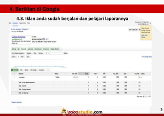 4. Beriklan di Google
4.3. Iklan anda sudah berjalan dan pelajari laporannya

5

 