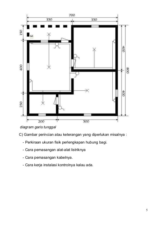 Cara Memasang Listrik Akbp H Dadang Djoko Karyantoamd Marshsipm