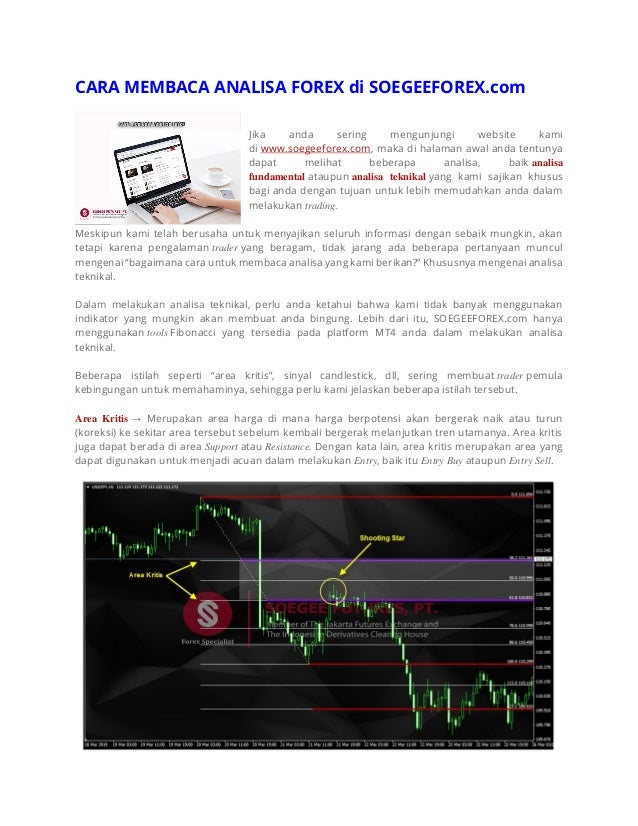 Teknik Analisa Chart Pattern Dalam Strategi Trading Forex teknik analisa forex 2