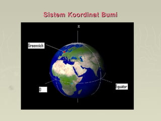 Sistem Koordinat BumiSistem Koordinat Bumi
 