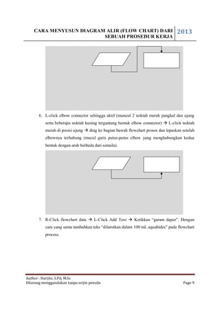 6 " $
"
& = ( " ( 3 * @ A
@ ,%% " 5 A
 