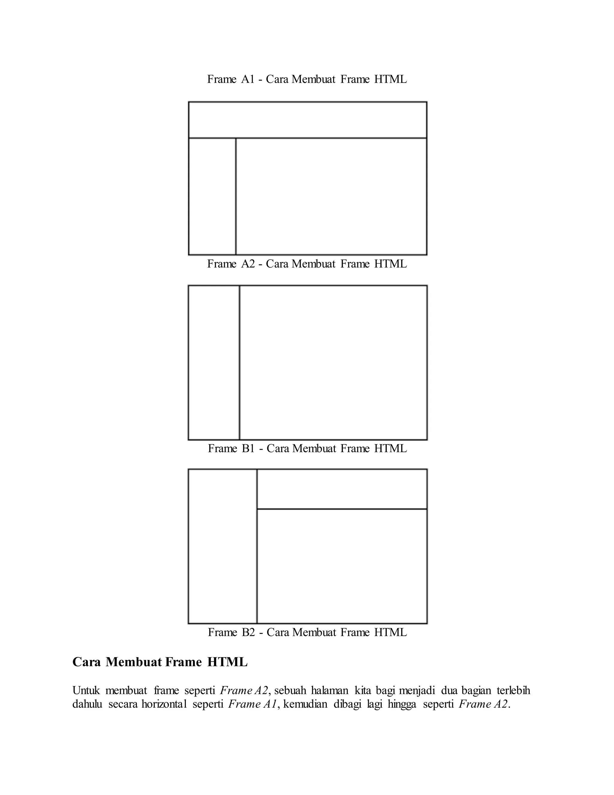 Frame A1 - Cara Membuat Frame HTML
Frame A2 - Cara Membuat Frame HTML
Frame B1 - Cara Membuat Frame HTML
Frame B2 - Cara Membuat Frame HTML
Cara Membuat Frame HTML
Untuk membuat frame seperti Frame A2, sebuah halaman kita bagi menjadi dua bagian terlebih
dahulu secara horizontal seperti Frame A1, kemudian dibagi lagi hingga seperti Frame A2.
 